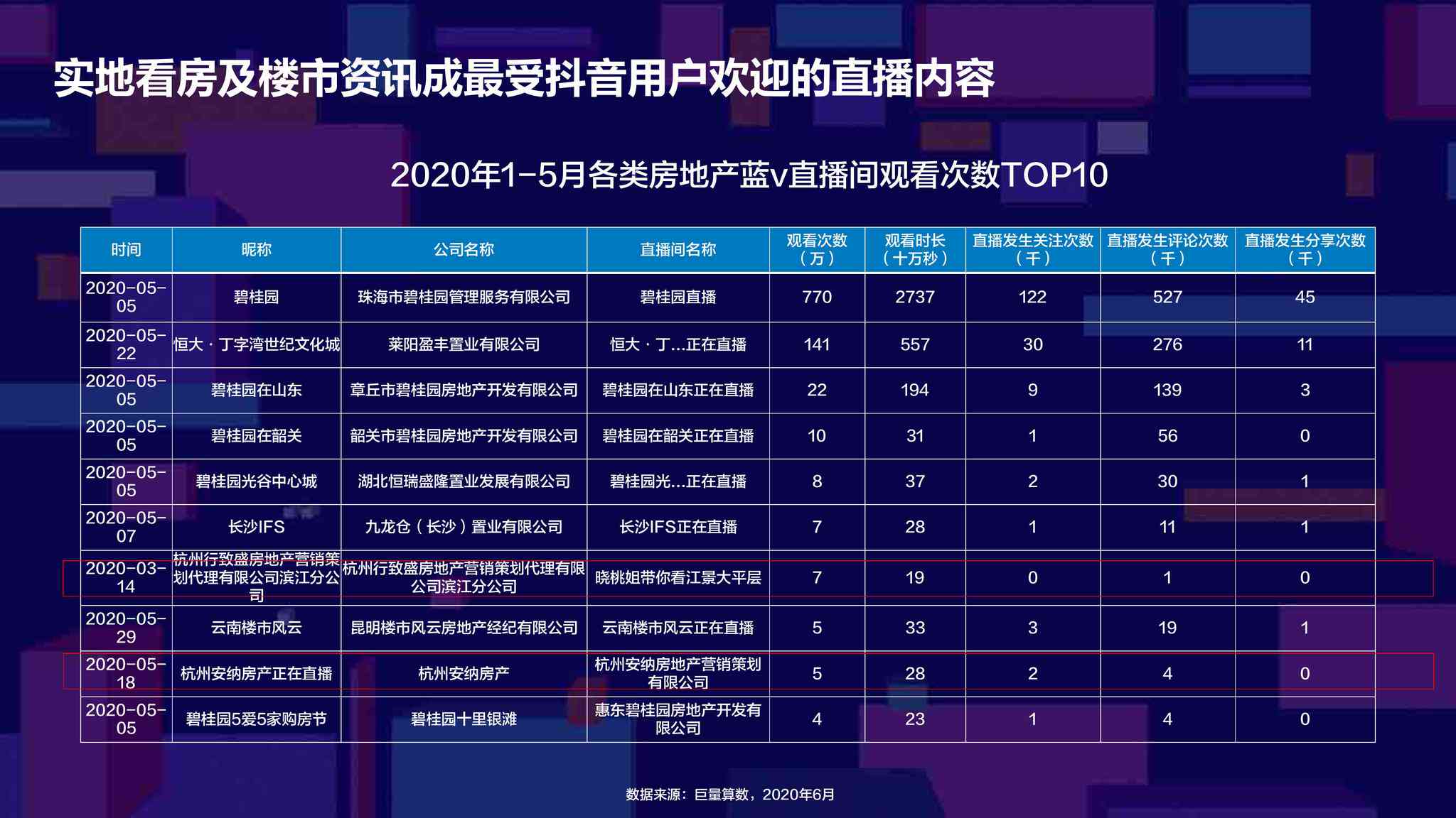 ai音箱音效测评分析报告-ai音箱音效测评分析报告怎么写