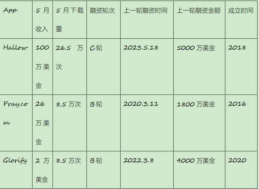 免费ai网文写作-免费写作网站