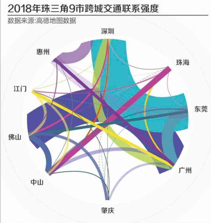 AI稽核路试点报告