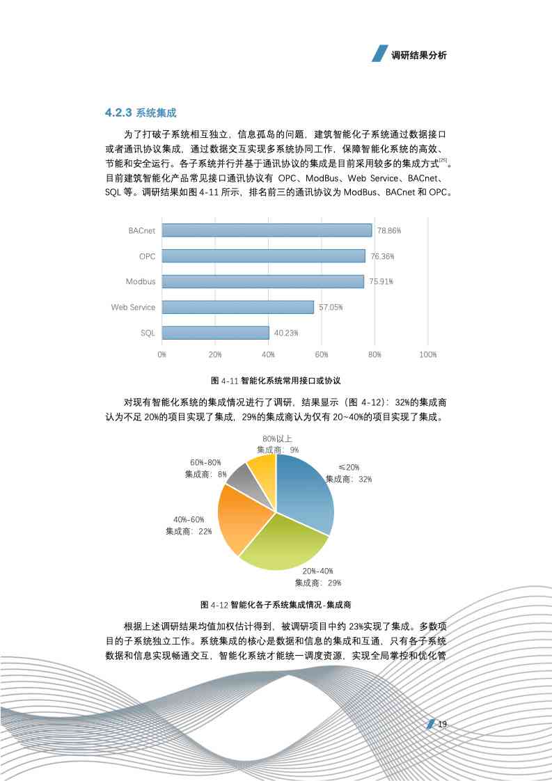 关于ai的调研报告