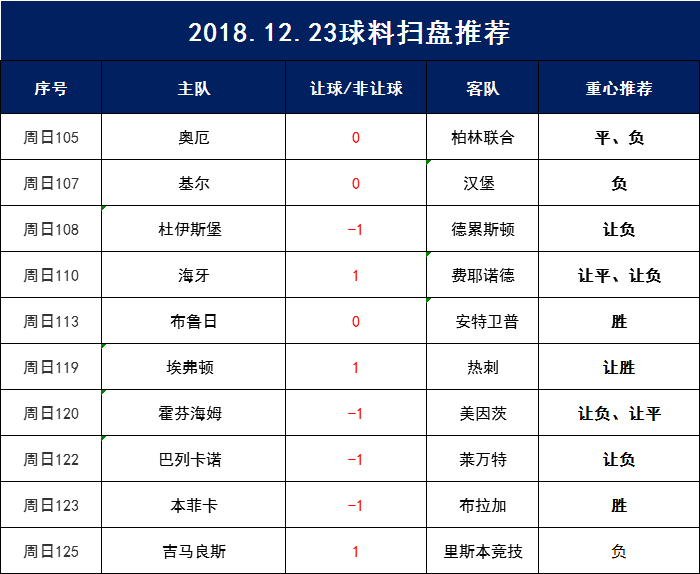 篮球ai单场预测分析报告