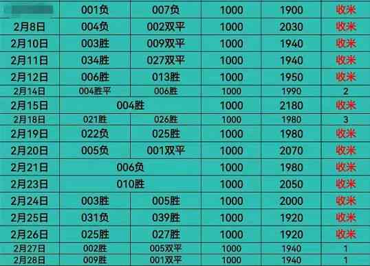 篮球ai单场预测分析报告