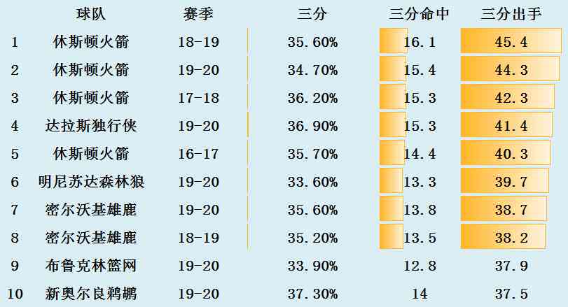 篮球ai单场预测分析报告