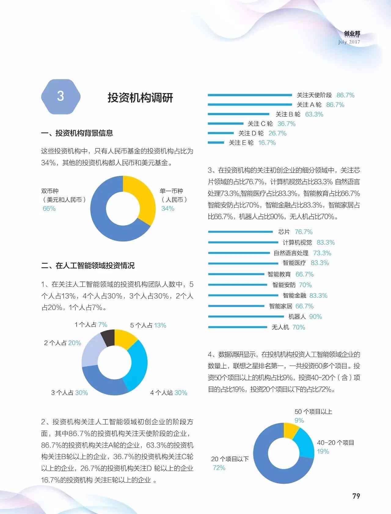 研究生调研报告ai