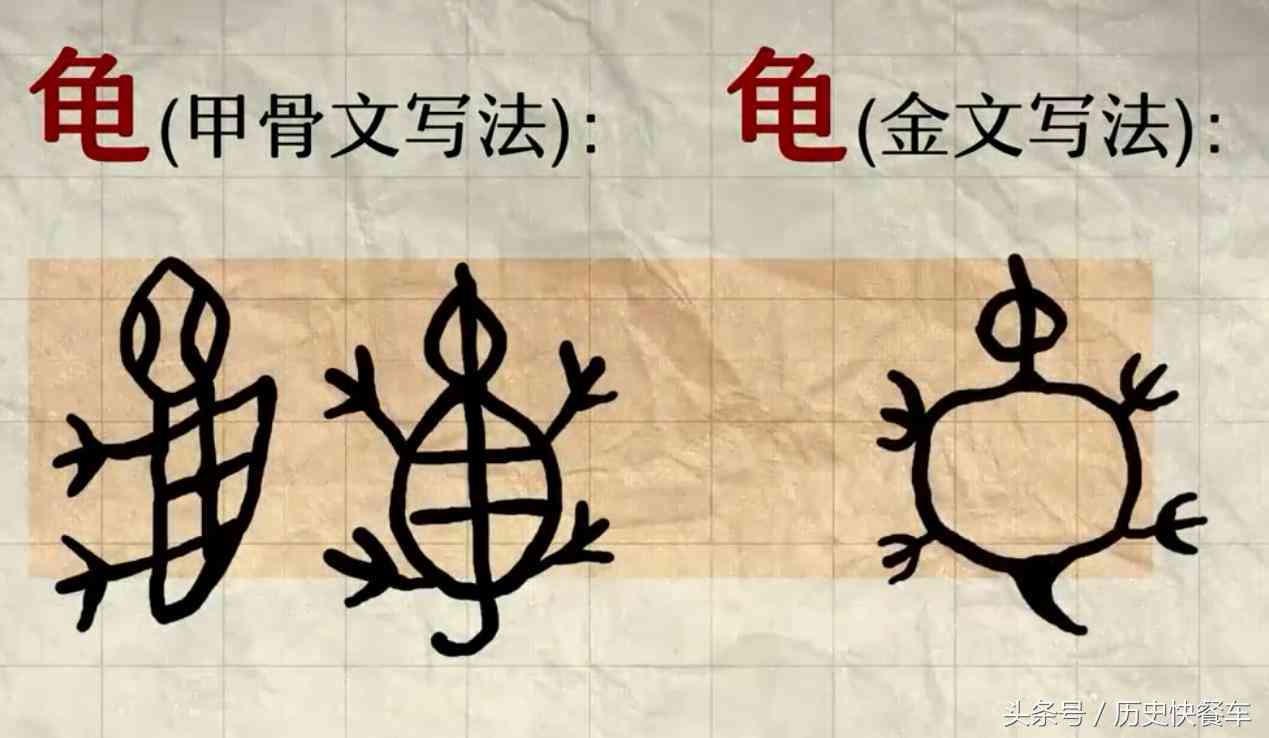 ai绘画替代人的文案怎么写