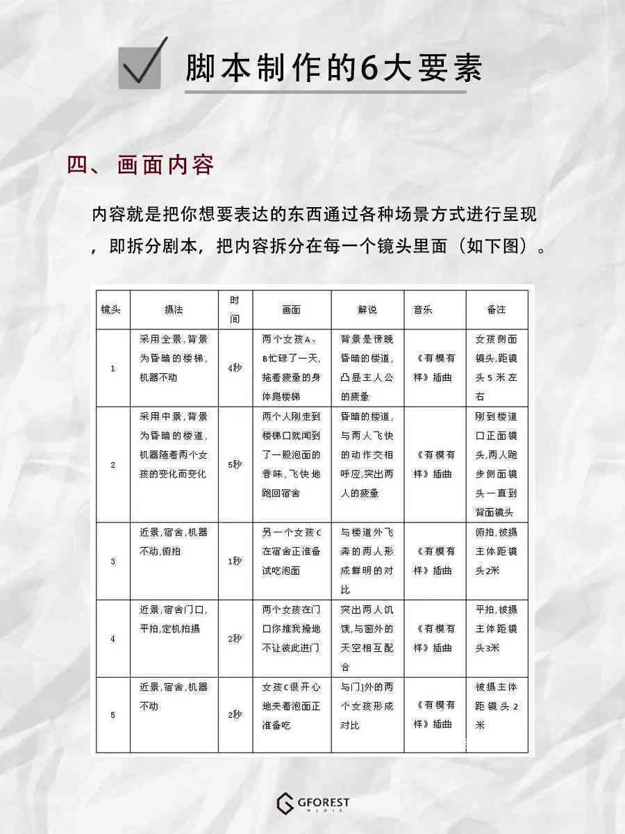 可以写口播脚本的ai-口播脚本怎么写